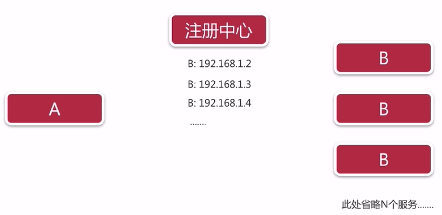 屏幕快照 2018-12-05 下午1.53.46